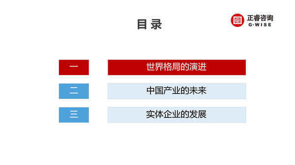 亿德体育
咨询集团新质生产力系列课程之《新形势、新规划、新未来》